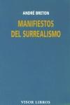 Manifiestos el surrealismo