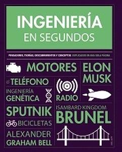 INGENIERIA EN SEGUNDOS